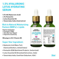 Complete Hydrating & Plumping Kit: Hyaluronic Lotus Face Wash, 1.5% Serum, Gel Moisturizer with 2% Pentavitin + Parsol HS, SPF 30+++ Sunscreen for Intense Hydration & Skin Barrier Repair