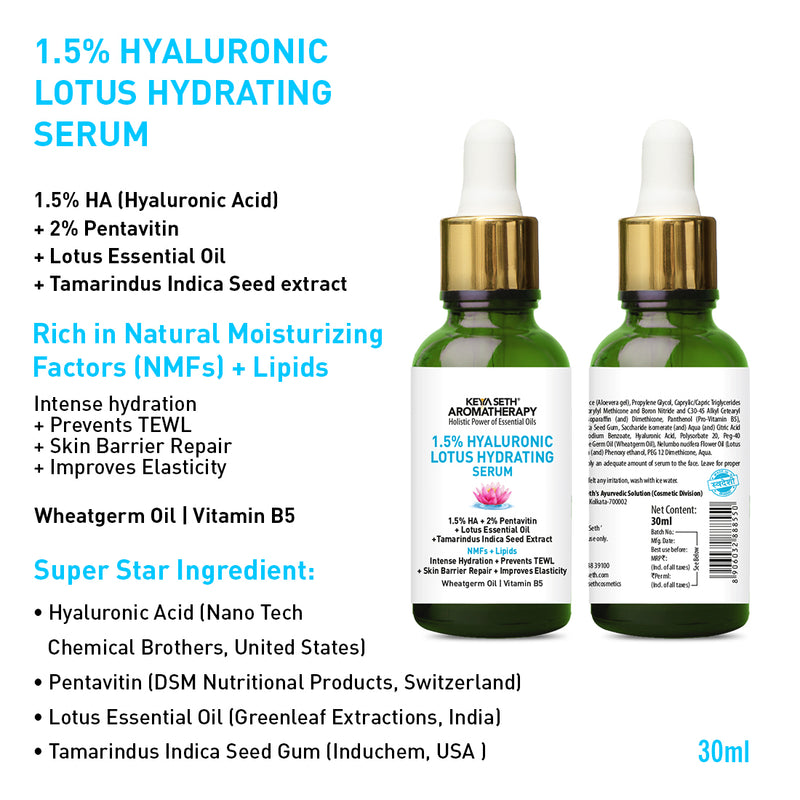 Complete Hydrating & Plumping Kit: Hyaluronic Lotus Face Wash, 1.5% Serum, Gel Moisturizer with 2% Pentavitin + Parsol HS, SPF 30+++ Sunscreen for Intense Hydration & Skin Barrier Repair