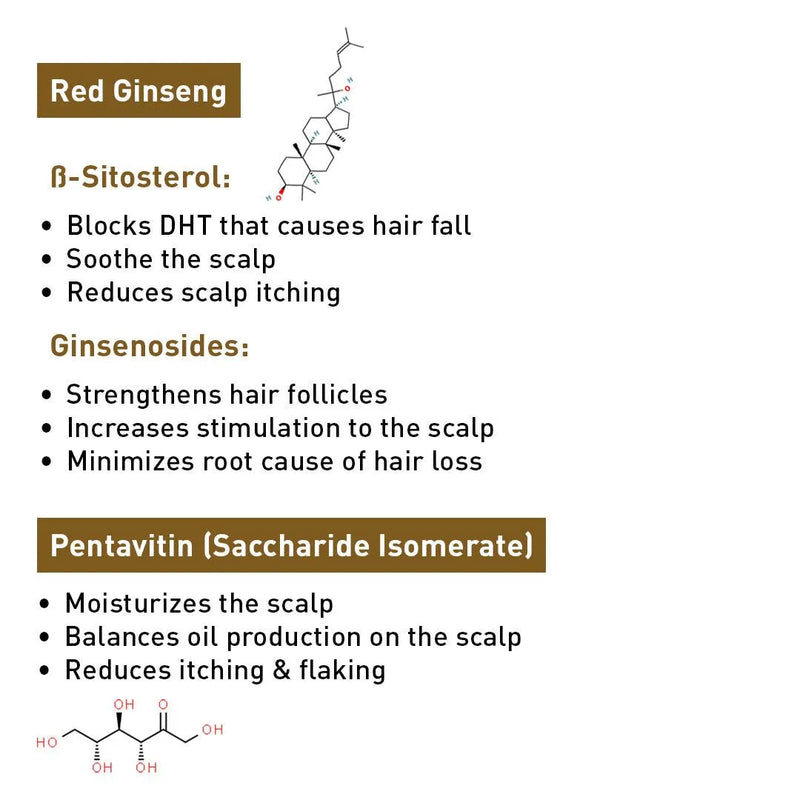 Korean Red Ginseng Hair Growth Cream, Blocks DHT, Pentavitin Caffeine Vitamin E, Daily Use, Hydration Nourishment