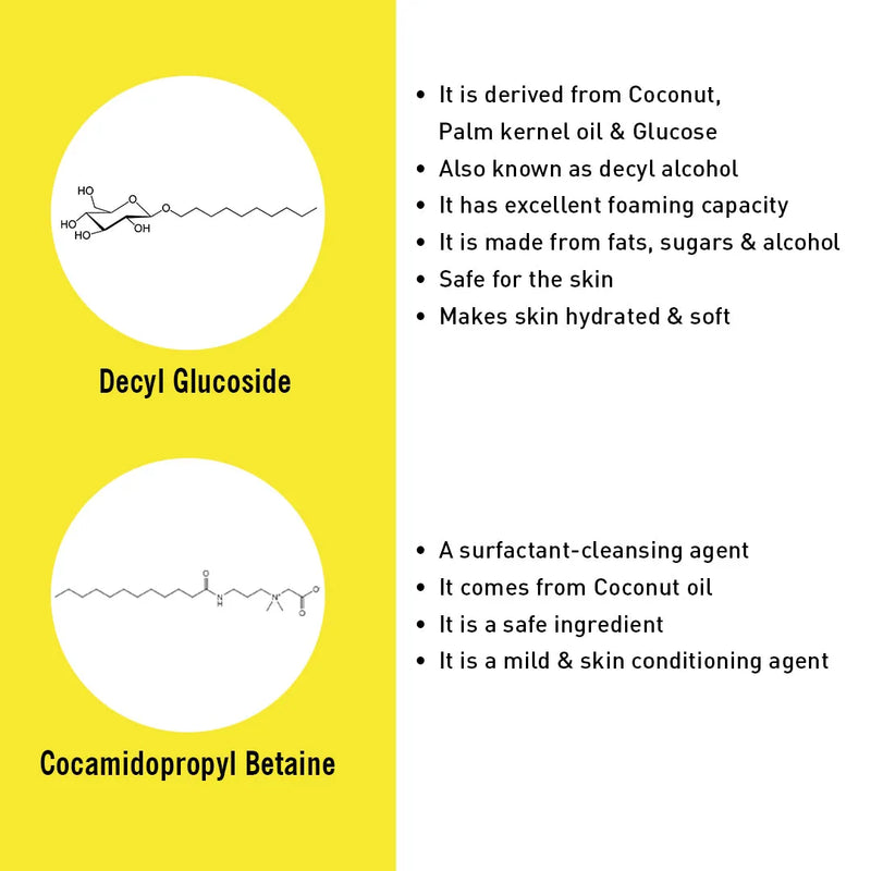 Vitamin C Lemon Combo: Facewash & Serum with Sodium Ascorbyl Phosphate, Vitamin E & AHA for Radiant, Firm, Acne-Free Skin - Keya Seth Aromatherapy