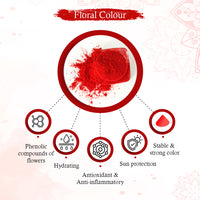 Aromatic Aalta 1Pcs +100% Natural Aromatic Red Dust Sindoor 1Pcs - Keya Seth Aromatherapy