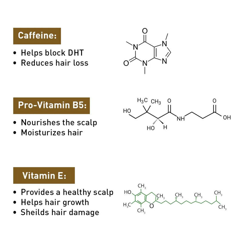 Korean Red Ginseng Hair Growth Combo Kit – Shampoo & Serum, Blocks DHT, Hydrates & Nourishes Hair & Scalp, Pentavitin, Caffeine, Vitamin B5, Promotes Hair Growth & Scalp Health - Keya Seth Aromatherapy