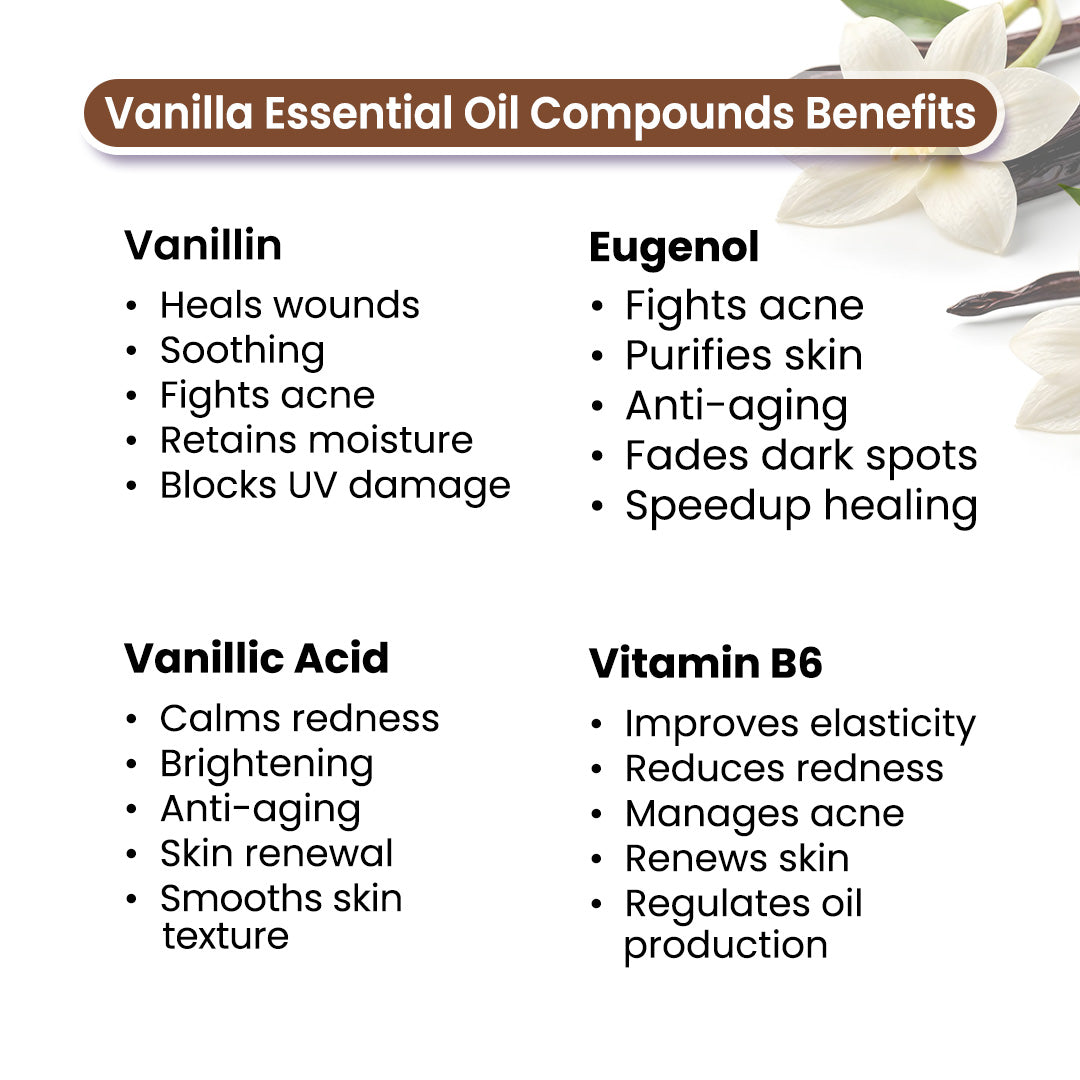 Vanilla Body Oil - Moisturizing, Nourishing, Anti-Acne For Glowing Skin; Non Sticky, Quick-Absorbing