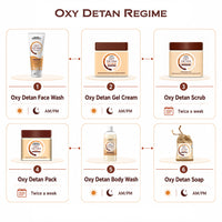 Oxy-De-Tan Clay Foaming Body Wash - Removes Tan & Dead Skin, Glowing & Lightens Skin with Essential Oils - Keya Seth Aromatherapy