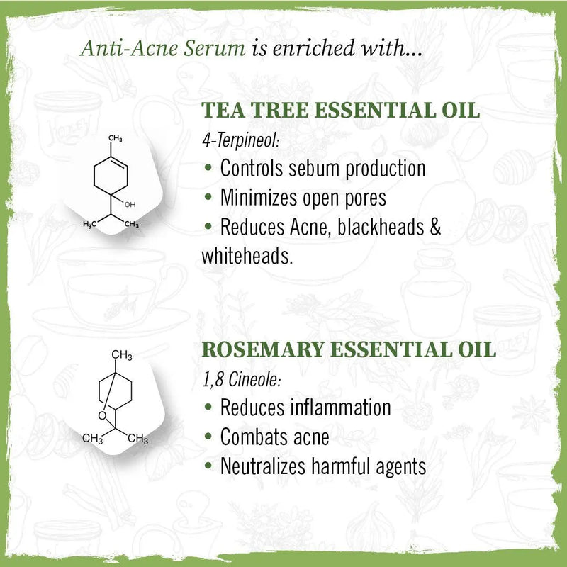 Anti Acne Powder Pack & Serum Facial Kit, Neem Tulsi Kaolin Tea Tree & Rosemary,Absords Excess Oil,Pore Refining,Soothes