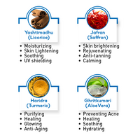 Fresh Dew Daily Face Moisturizer Oily Free Quick Absorbing Non-Sticky, Flawless skin Lotion for Oily Skin - Keya Seth Aromatherapy