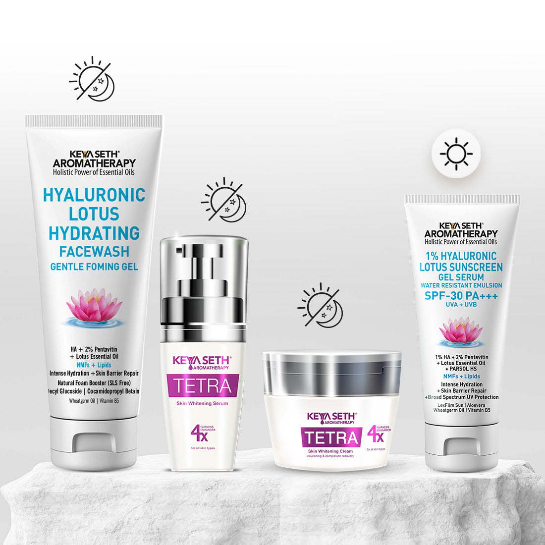 Daily Skin Care Routine for Brightening + Radiant Skin with Hyaluronic Facewash, Vitamin C Serum, Alpha Arbutin Moisturizer & 1% Hyaluronic Lotus Sunscreen Gel - Keya Seth Aromatherapy