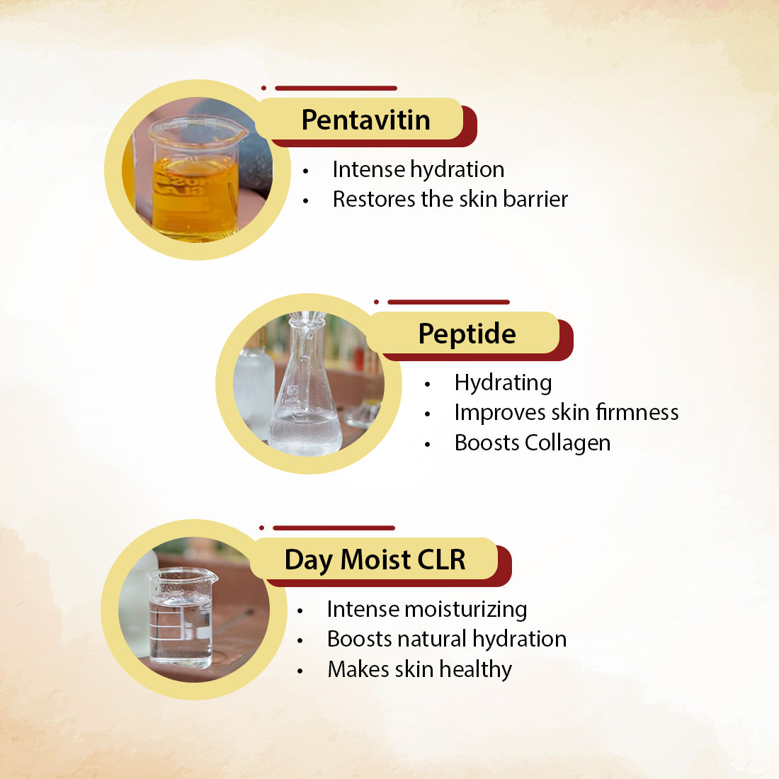 Stopage V – Anti Ageing Treatment- Vitamins B2, B3(Niacinamide), B5, C, E, Hyaluronic Acid, Alpha Arbutin, Anti Ageing Night Cream For Men & Women - Keya Seth Aromatherapy