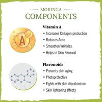 Moringa Powder with Vitamin A & Flavonoids for Hydration, Soothing, Anti-Wrinkle, Dryness Relief, Weight Loss Support, Boost Energy & Collagen - Keya Seth Aromatherapy