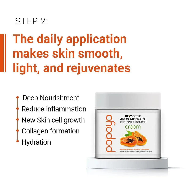 Papaya Facewash & Cream Combo kit for Brightening, Glowing & Blemish-free Skin- Removes Pigmentation & Dark Spots, Nourishes & Hydrating For Men/Women, Skin Care, Skin Care, Keya Seth Aromatherapy