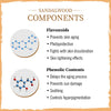 Sandalwood Powder Face Pack with Phenolic Contents & Flavonoids for Tan Removal, Acne Reduction, Anti-Aging, Cooling & Even Skin Tone - Keya Seth Aromatherapy