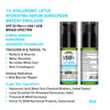 1% Hyaluronic Lotus Hydrating Serum Hybrid Mineral Sunscreen SPF 50 PA+++, Watery Emulsion,No White Cast, Water Resistant, Tinosorb M + Parsol TX - Keya Seth Aromatherapy