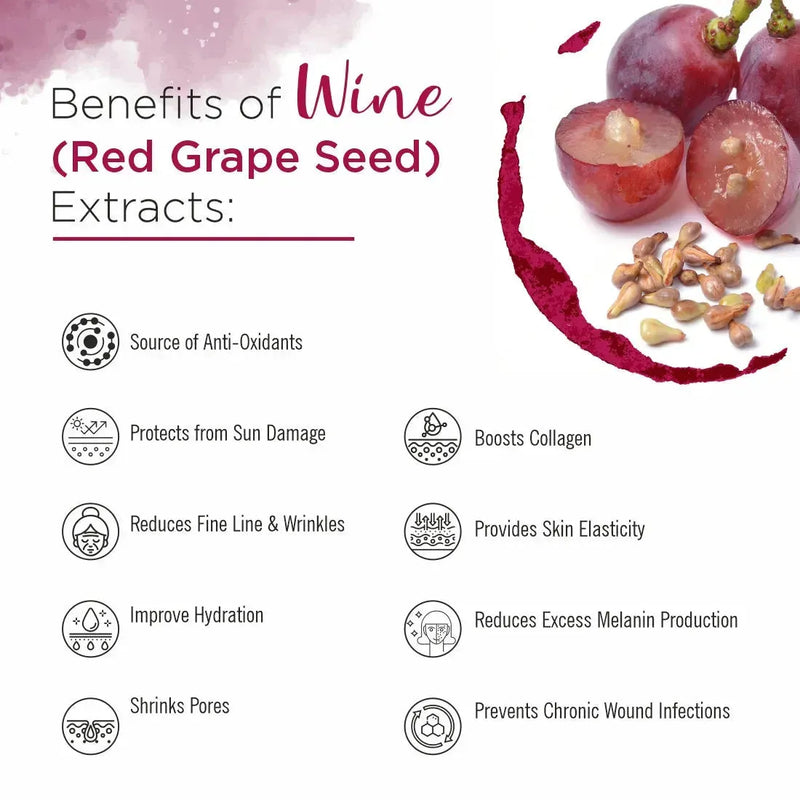 Wine Facial Kit 6 Steps Enriched with Red Grape Seed Extract for Instant Glowing, Blemish-free Even Complexion Increase Elasticity & Blood Circulation, Facial Kit, Skin Care, Keya Seth Aromatherapy