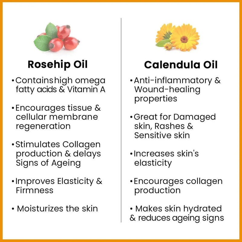 Free Rosehip Body Oil, Glowing, Youthful & Brighter Skin, Reduces Stretch Marks, Scars, Uneven Skin Tone - Keya Seth Aromatherapy