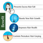 Alopex Absolute, for Acute Hair Fall & Hair Growth Water Based Solution Enriched with Korean Red Ginseng Vitamin H (Biotin) & Vitamin E, B3 & B5