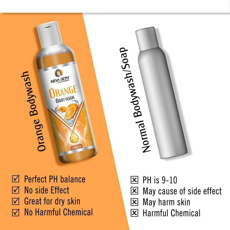 Orange Bodywash with Orange Essential Oil & Vitamin C for Dry Skin – Refreshing, Hydrating Skin Conditioner